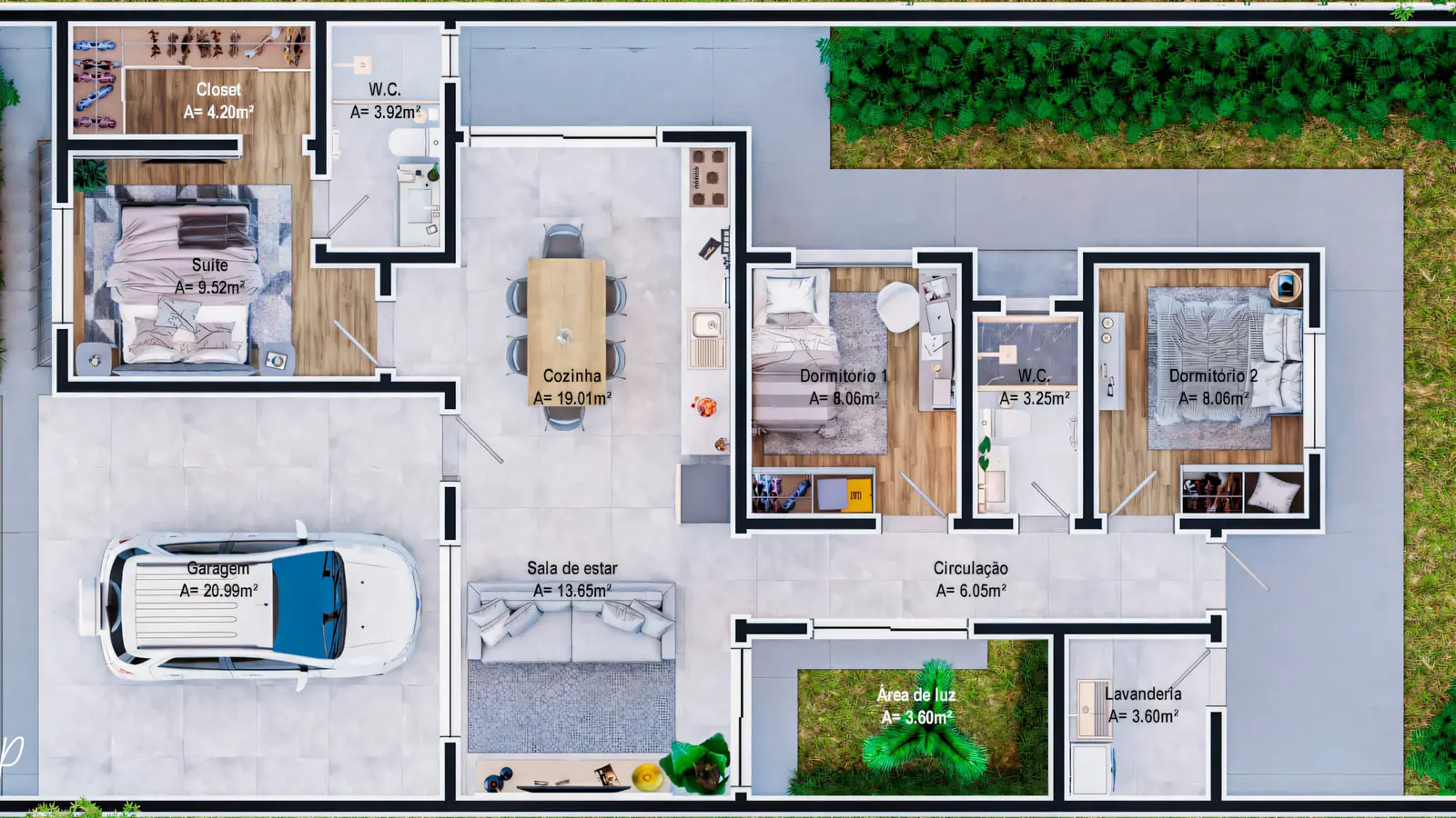 Planta técnica para gerenciamento de obra